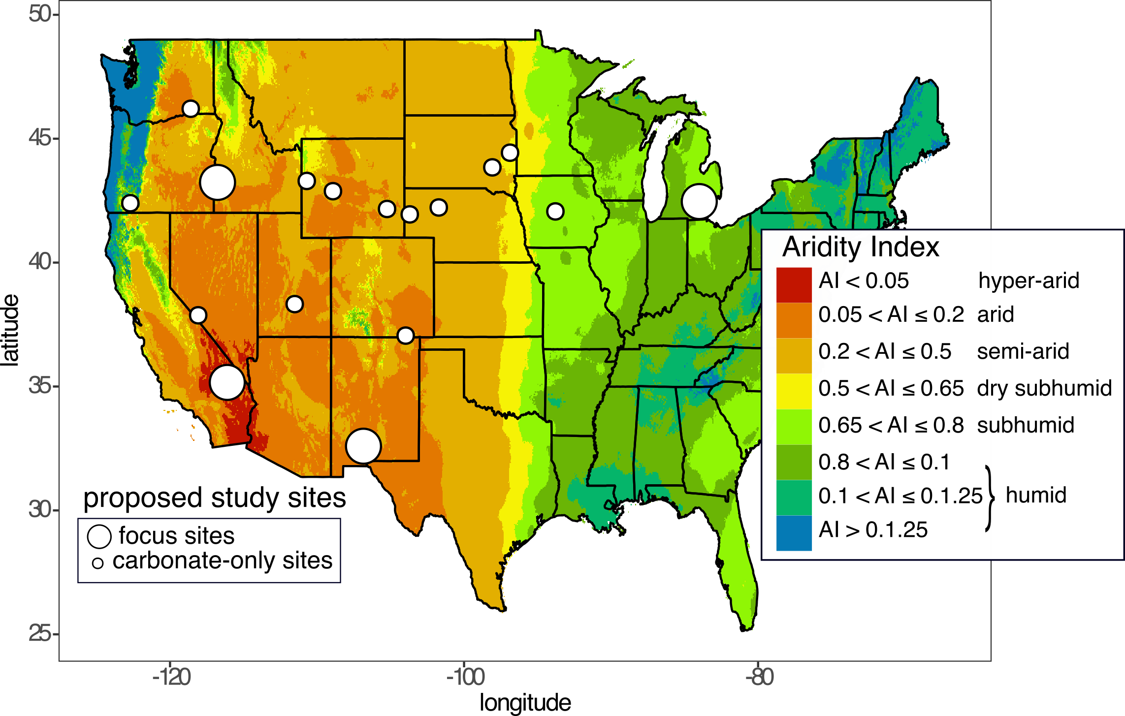 Study sites take advantage of the natural gradient in aridity in the Western US.